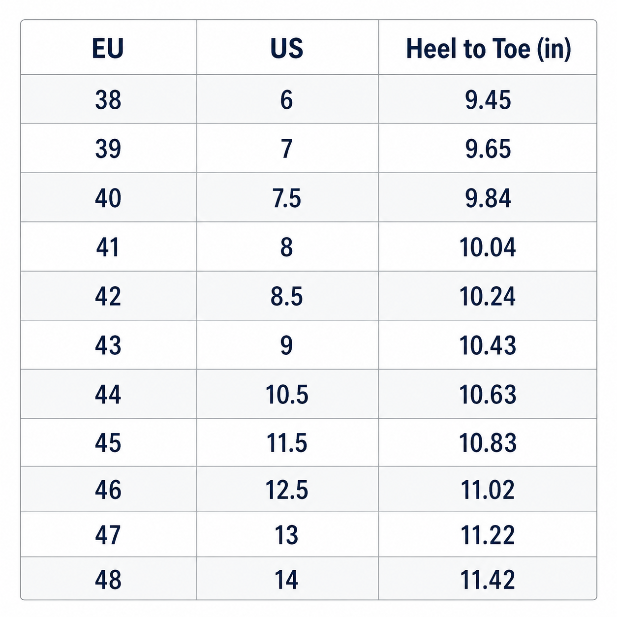 Orthopedic Safety Boots