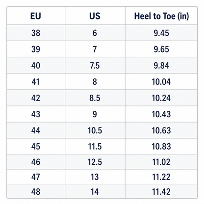 Orthopedic Safety Boots