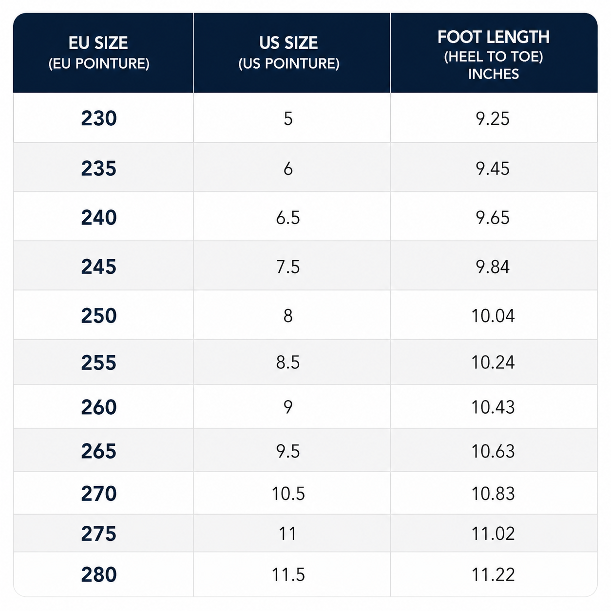 Orthopedic Steel Toe Boots