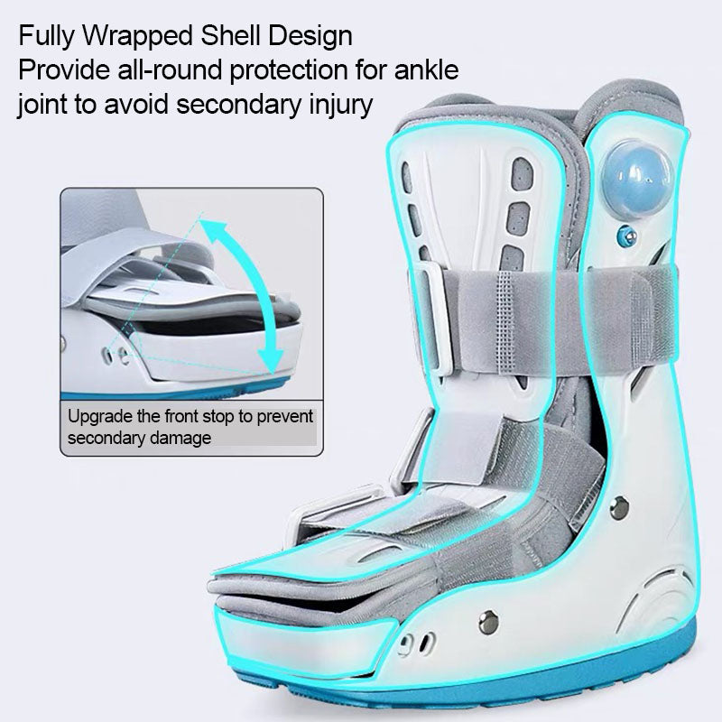 Walker Boots Orthopedic