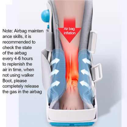 Walker Boots Orthopedic