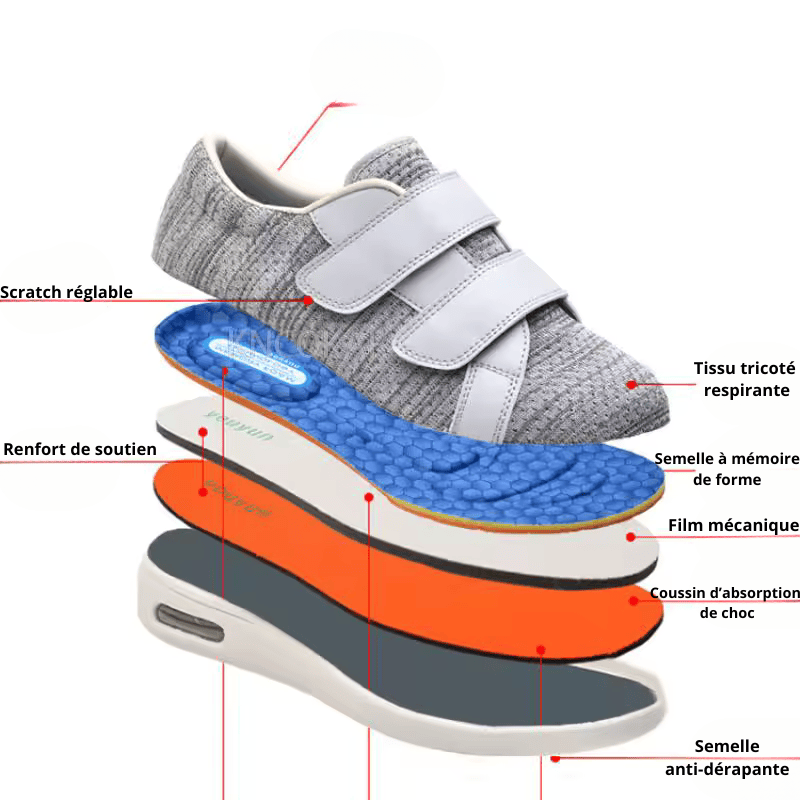 Orthopedic Shoes for Swollen Feet – view 5