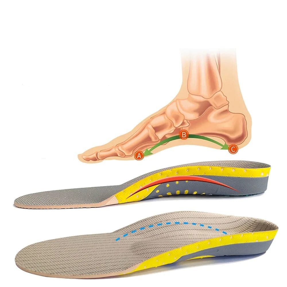 Heel Wedge Shoe Inserts with Arch Support for Flat Feet – view 4