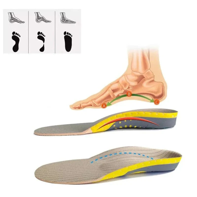 Unisex Heel Gel Shoe Inserts for Flat Feet – view 3